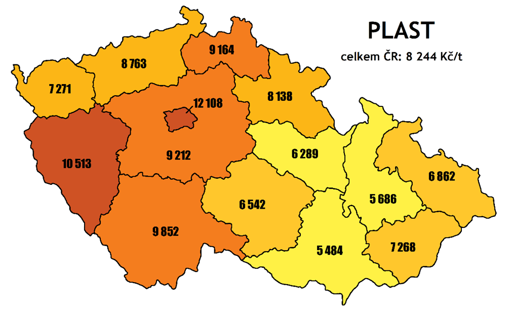 náklady na sběr a svoz plastu v Kč/t v roce 2020 podle krajů