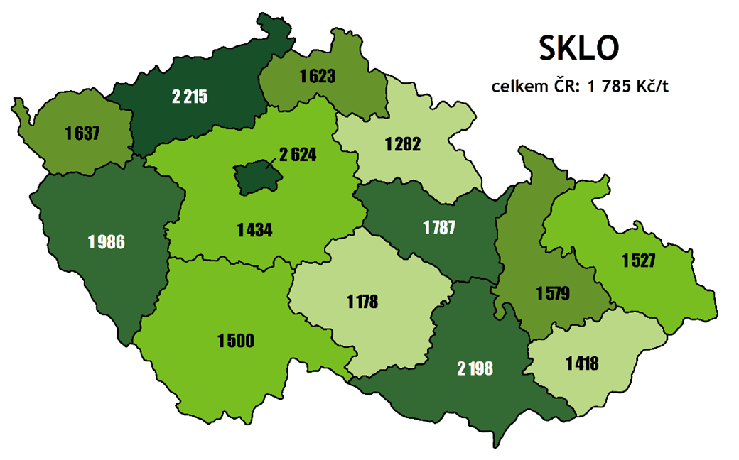 náklady na sběr a svoz skla v Kč/t v roce 2020 podle krajů