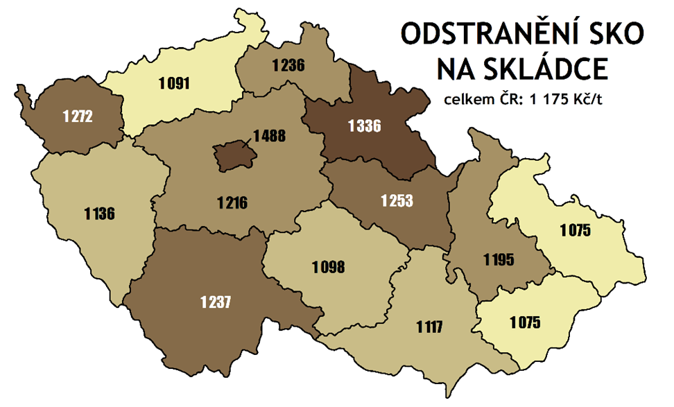 náklady na odstranění SKO na skládce v Kč/t v roce 2020 podle krajů