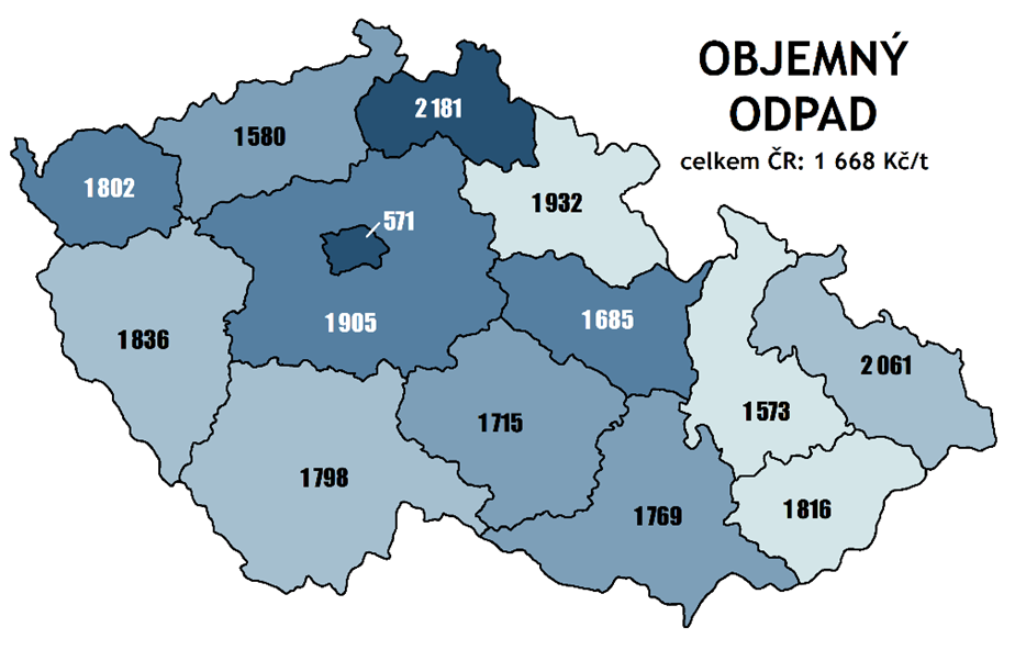 náklady na objemný odpad v Kč/t v roce 2020 podle krajů