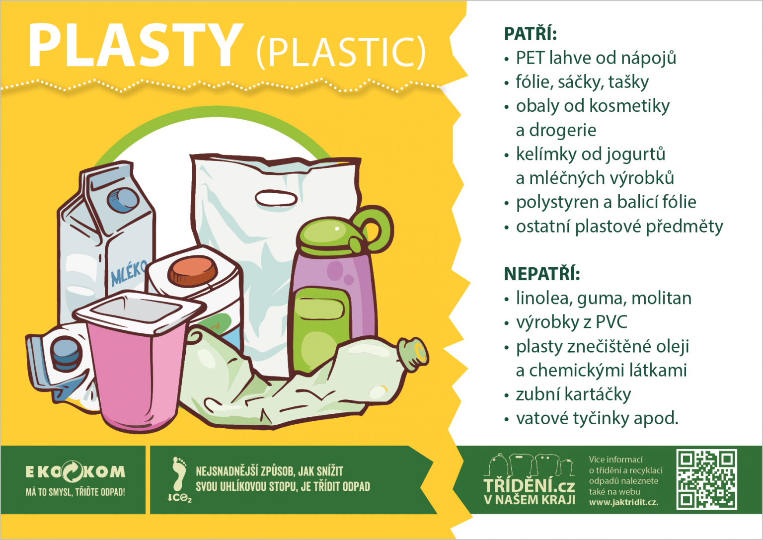 Cedule – Jak třídit plast – EKO-KOM