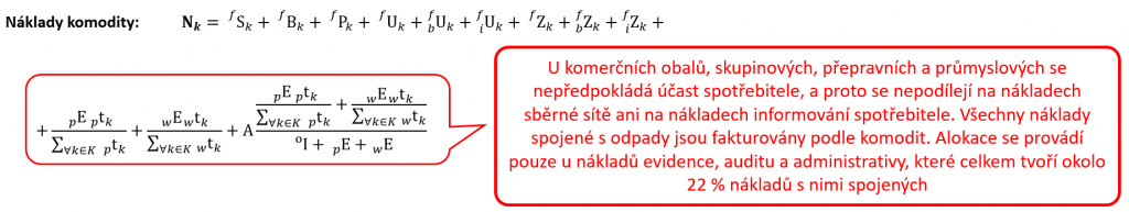 Výpočet základní sazby pro komerční obaly