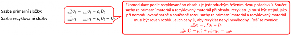 Ekomodulace podle obsahu recyklované složky (třetí stupeň ekomodulace zatím používaný jen pro PET a PE folie)