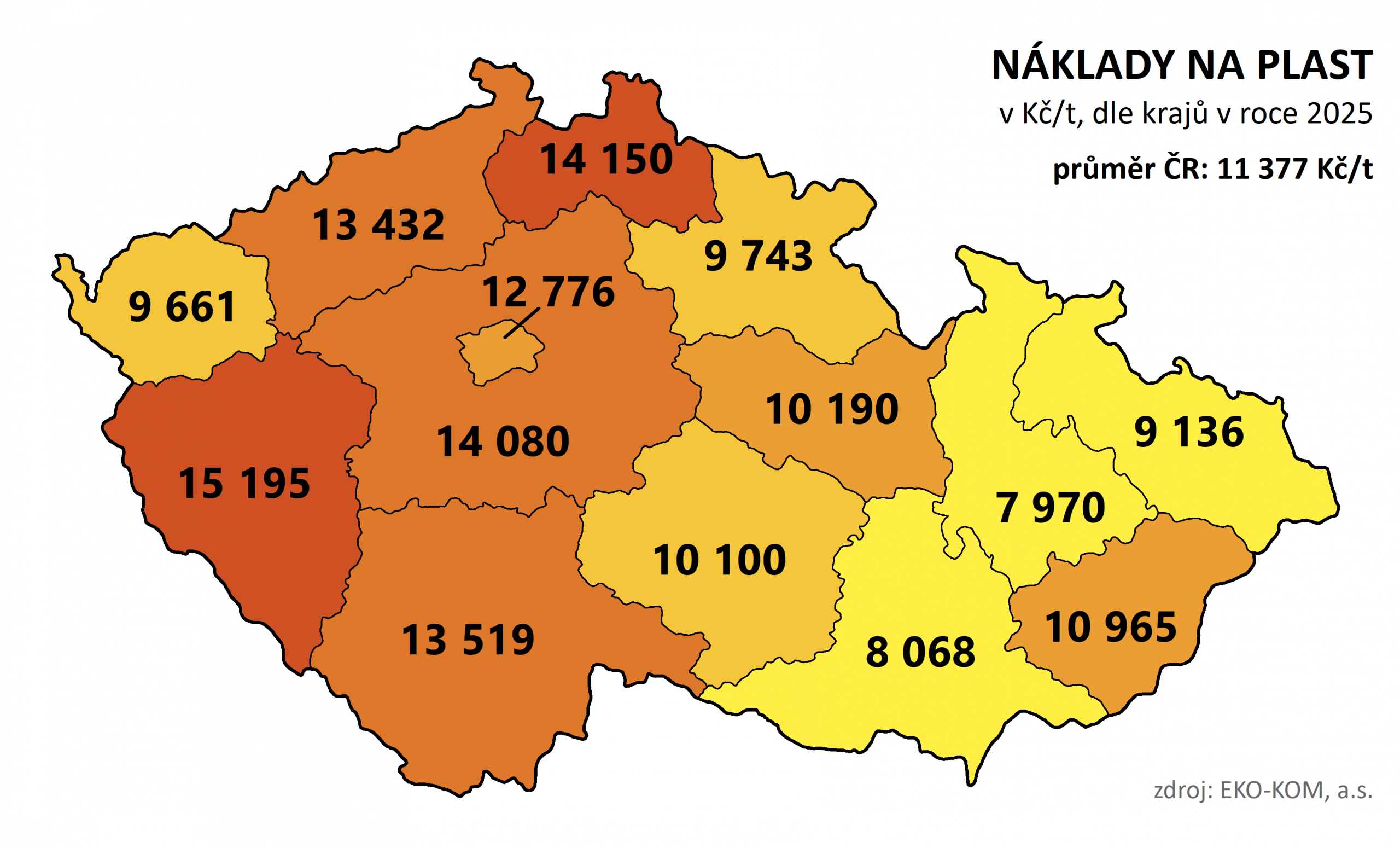 Obrázek 4 – Náklady na sběr a svoz plastu v Kč/t v roce 2025 podle krajů.